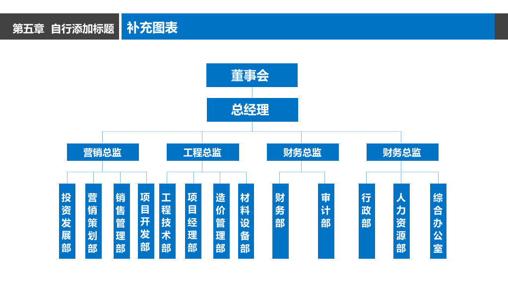 创业商业计划PPT模板-20