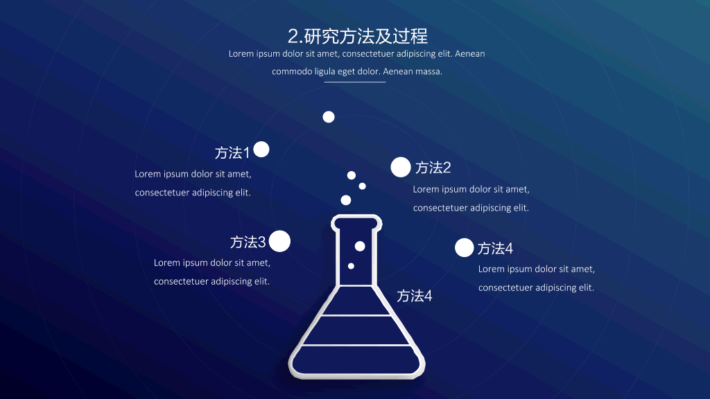 微粒体精致毕业论文答辩PPT-18