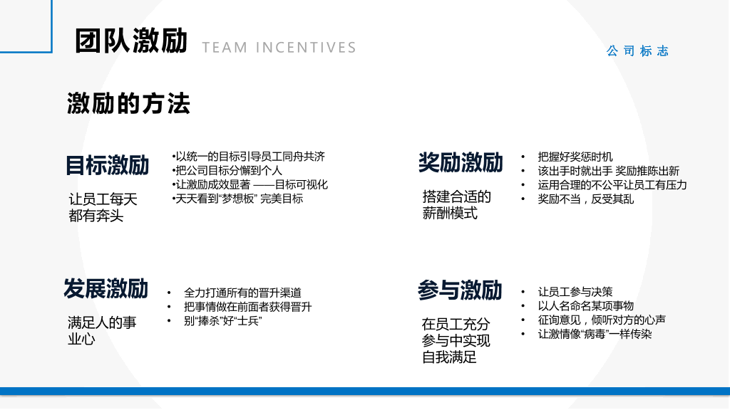 团队建设管理培训PPT (2)-8