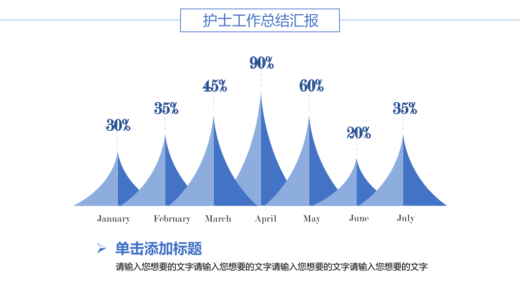 护士工作总结汇报PPT模板-11