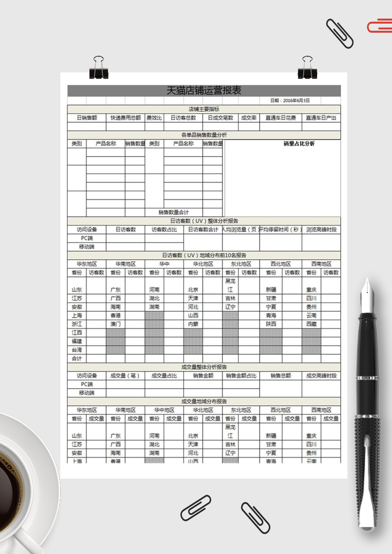 最新天猫店铺日报表Excel模板