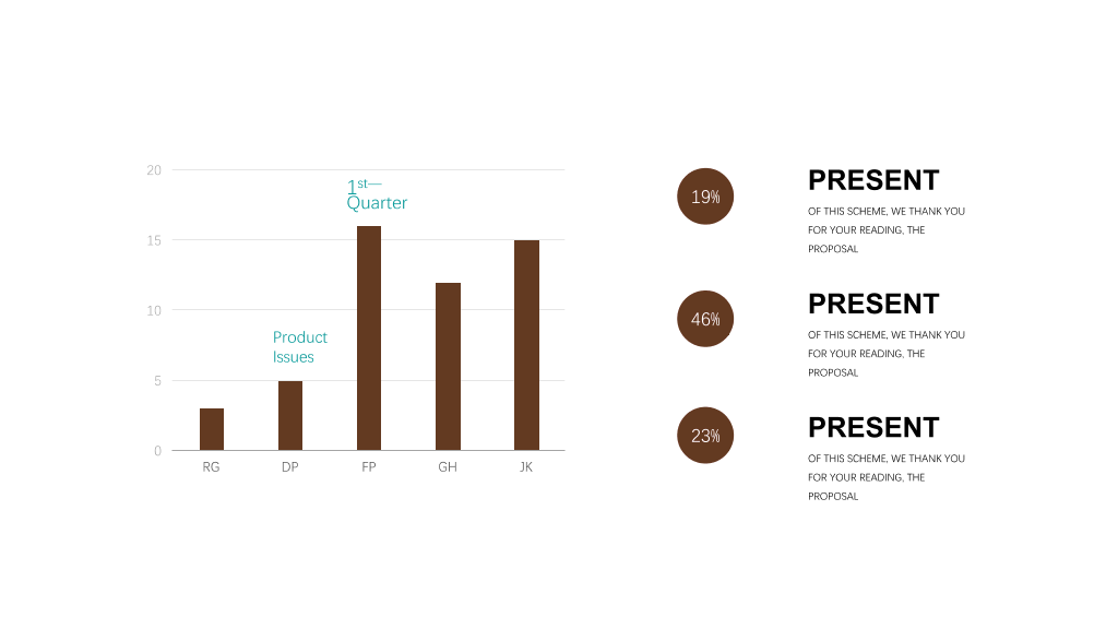 咖啡色表格数据分析PPT图表合集-3