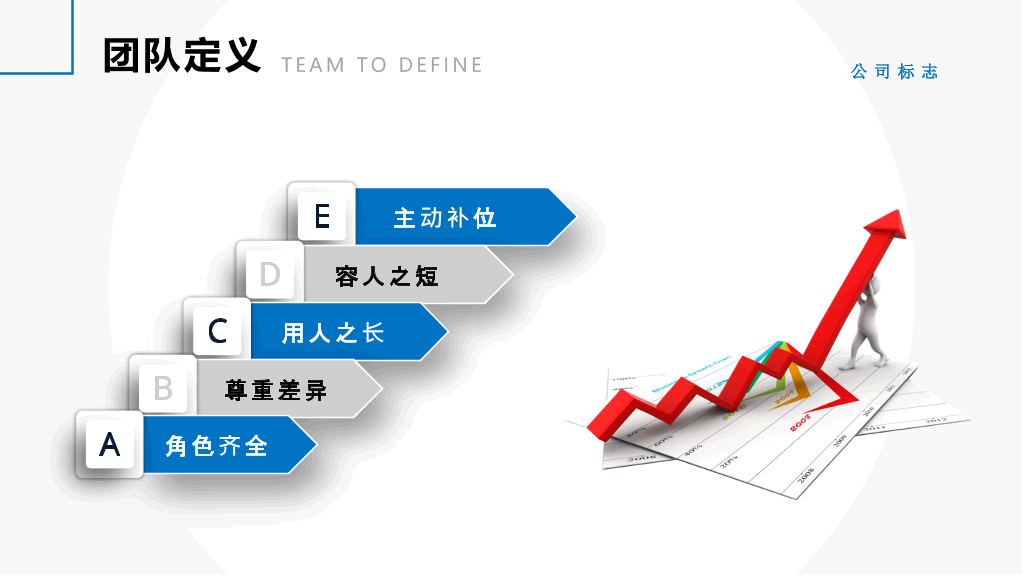 团队建设管理培训PPT (2)-26