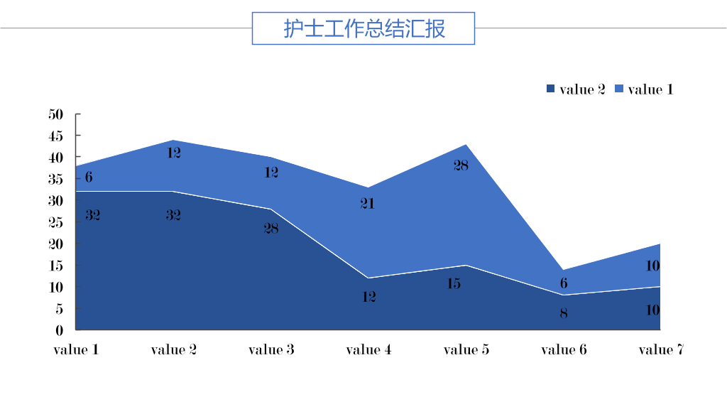 护士工作总结汇报PPT模板-16