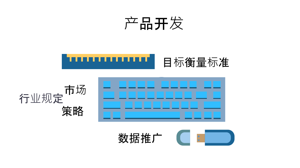 蓝色商务人物关系PPT图表合集-14