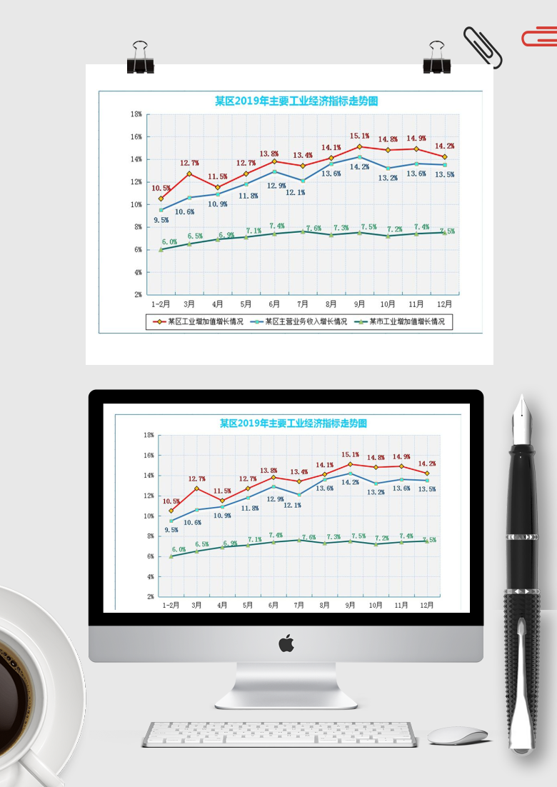 工业基础趋势走势图Excel模板