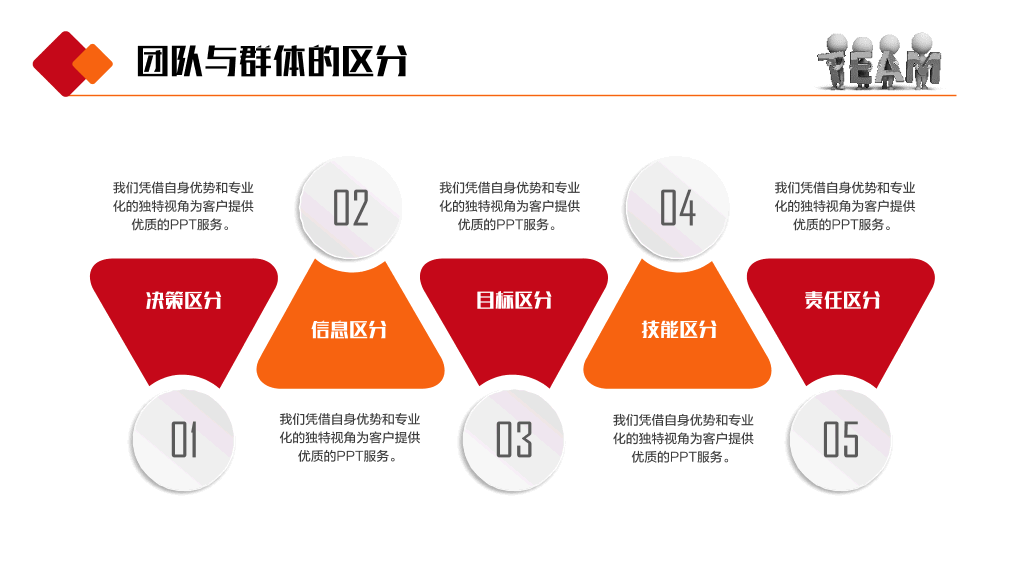 红色商务风格团队建设管理培训PPT-24