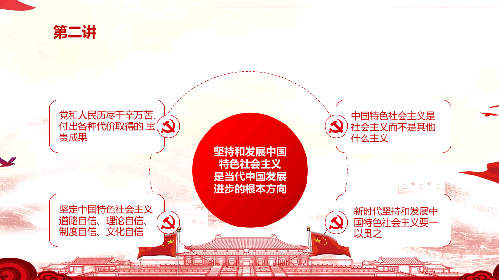 新时代中国特色社会主义思想学习解读PPT模板-4