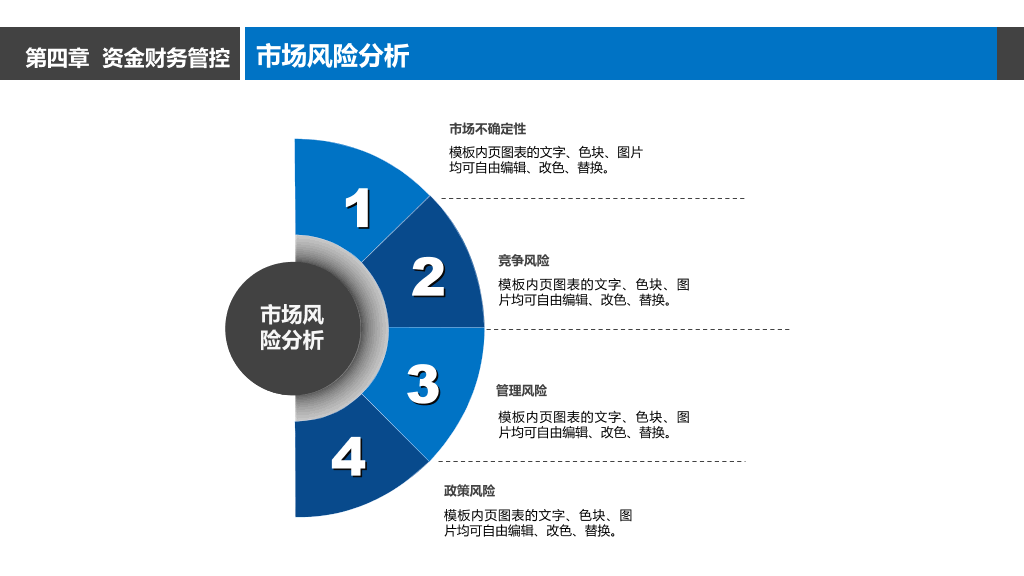 创业商业计划PPT模板-17