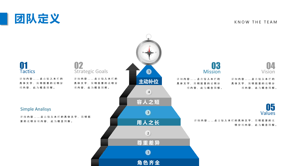 团队建设与管理PPT-26