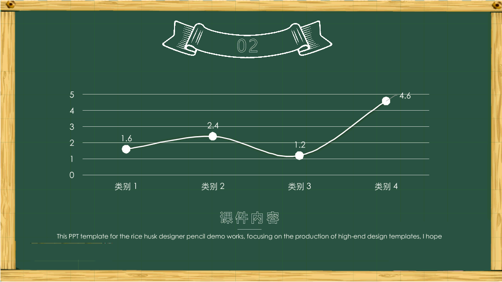 创意卡通黑板风格通用课件PPT-2