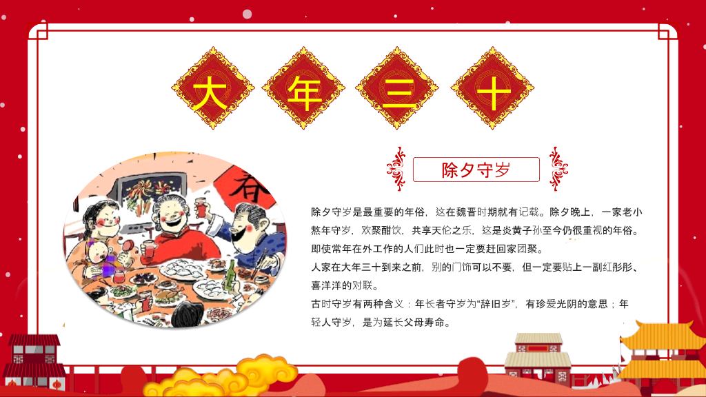 红色新年春节习俗文化介绍-7