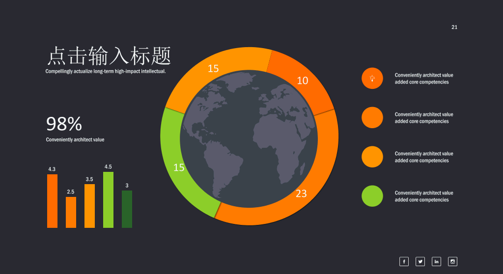 商务数据分析PPT图表合集之各国地图-14