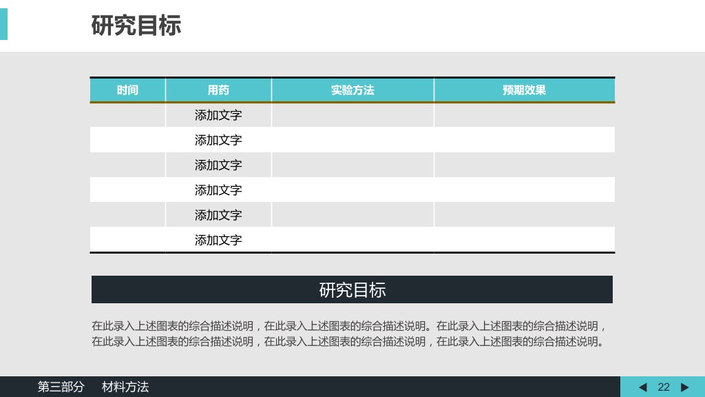 生物医学答辩论文-15