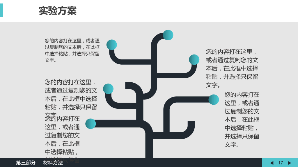 生物医学答辩论文-9