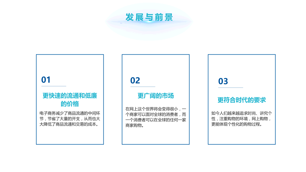 朴尔电子商务平台推广-16