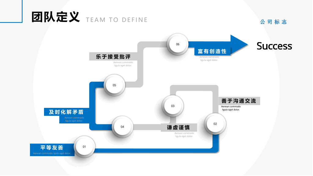 团队建设管理培训PPT (2)-24