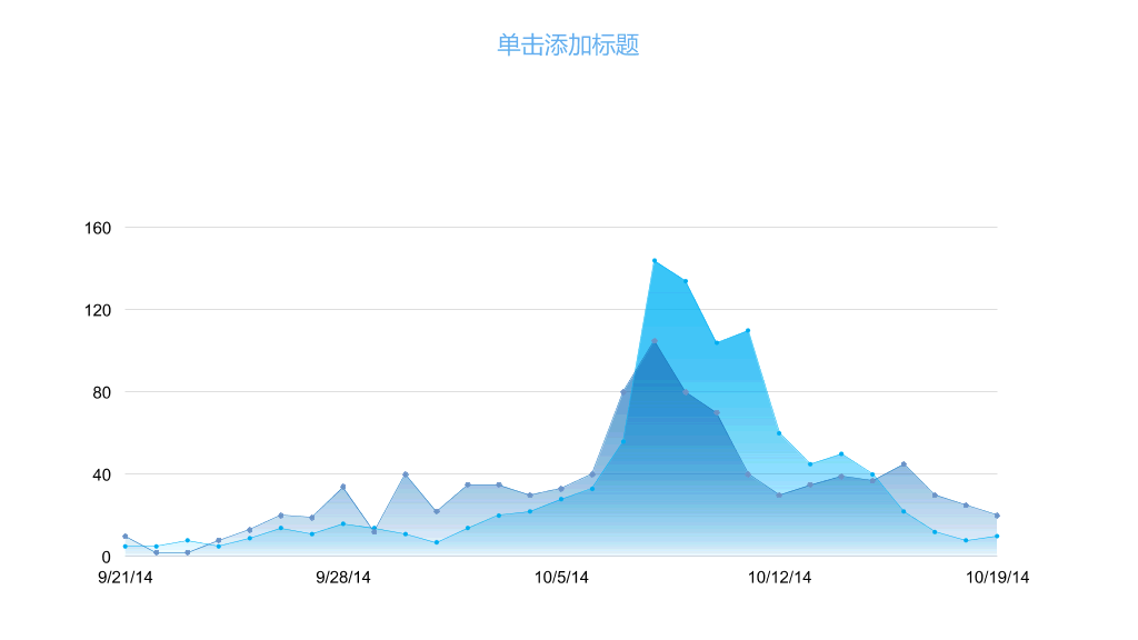 毕业论文答辩PPT (3)-13