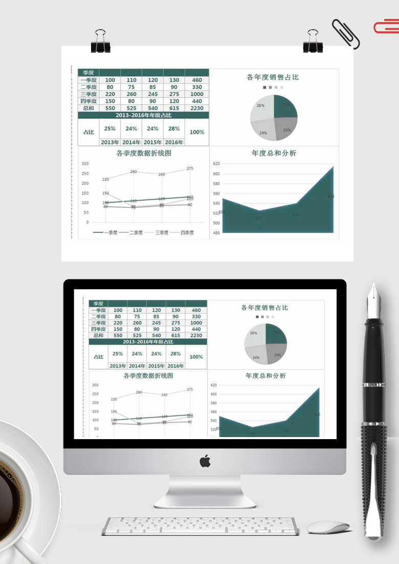 年度季度销量数据生成报告Excel模板