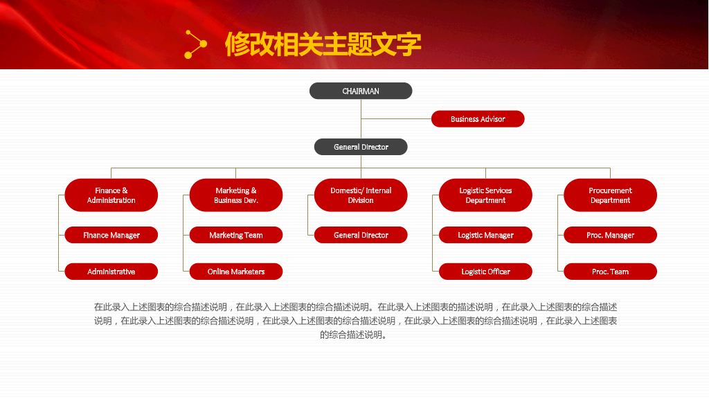 开门红企事业年度汇报PPT-27