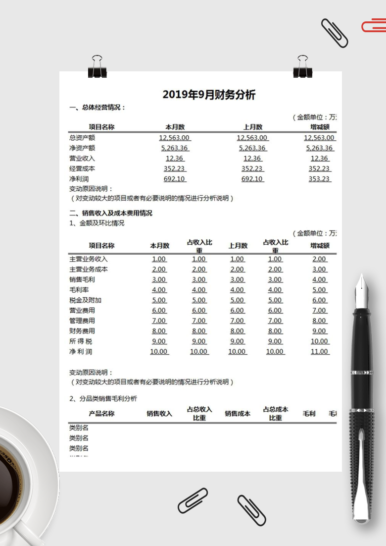 月度财务分析报告Excel模板