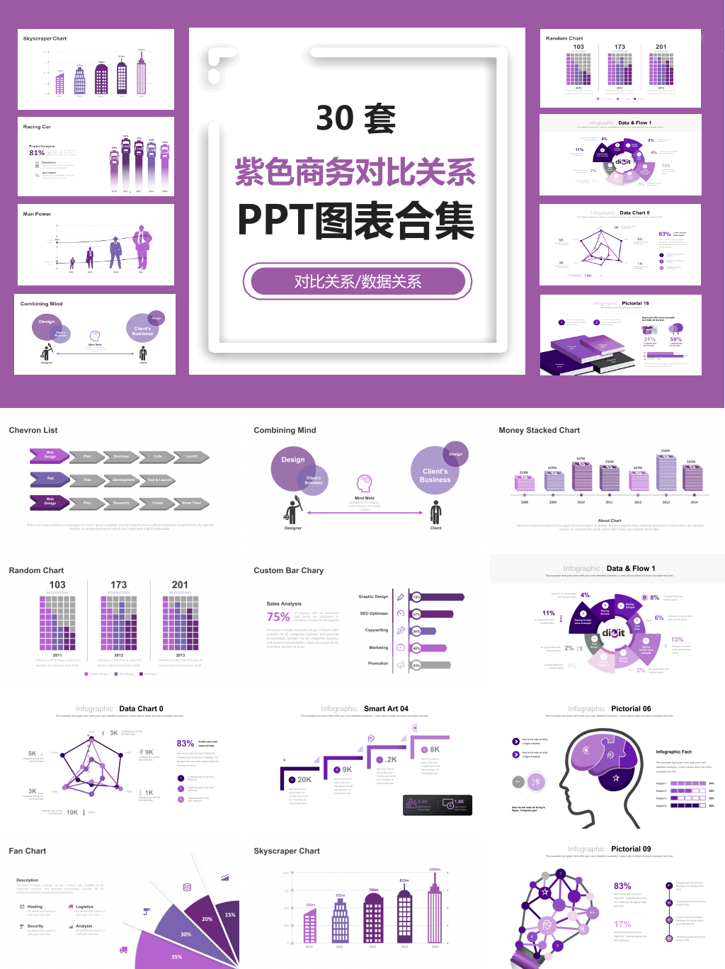 紫色商务对比关系PPT图表