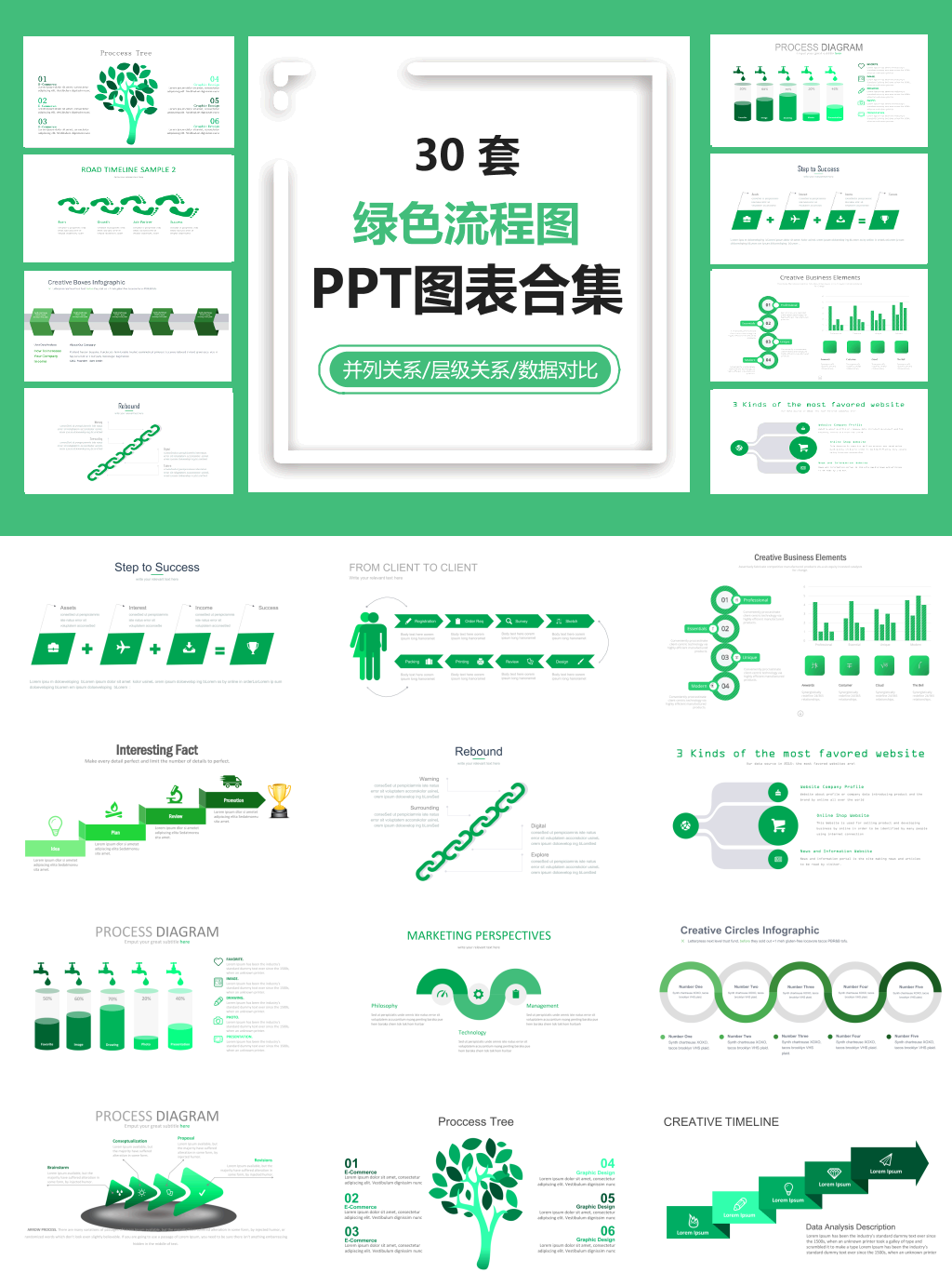 绿色流程图PPT图表合集 (2)