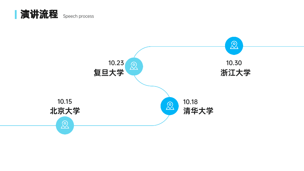 怀梦想致远方校园招聘PPT-4