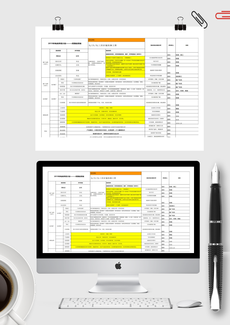 电商季度运营工作计划Excel模板