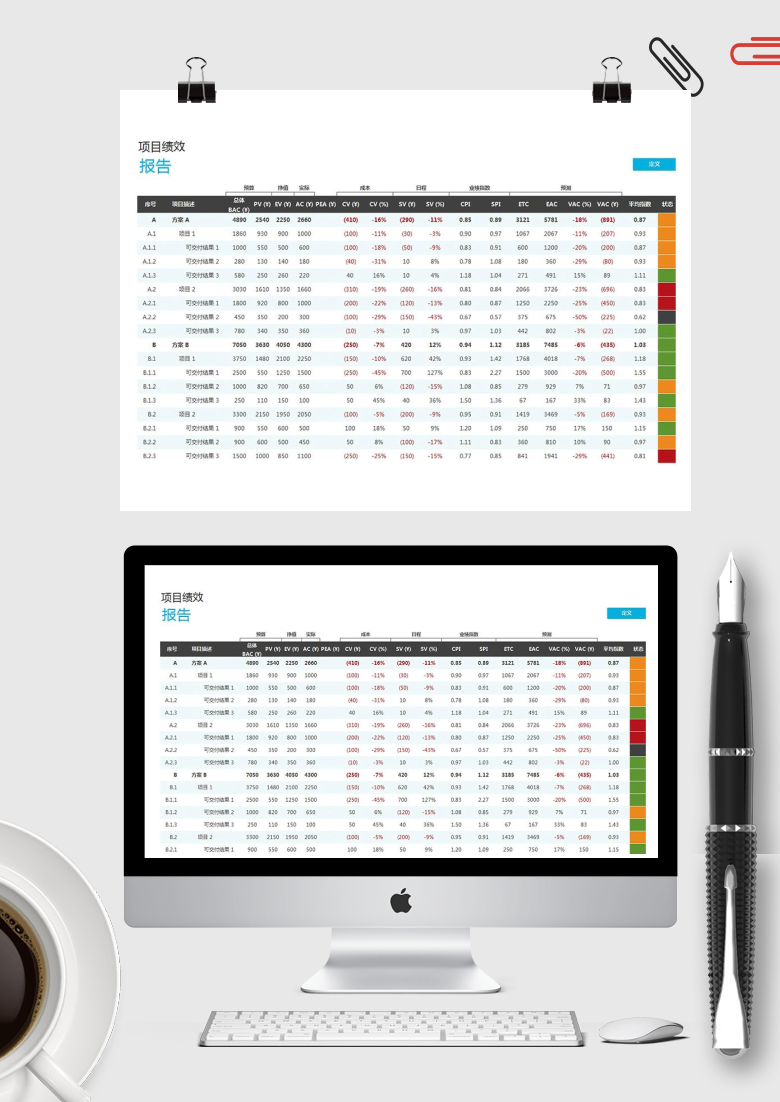 项目绩效数据Excel模板