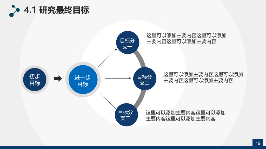 高校论文毕业答辩动态模板-11