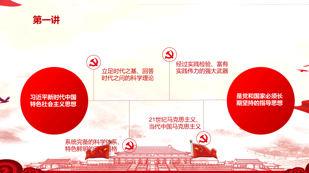 新时代中国特色社会主义思想学习解读PPT模板-3