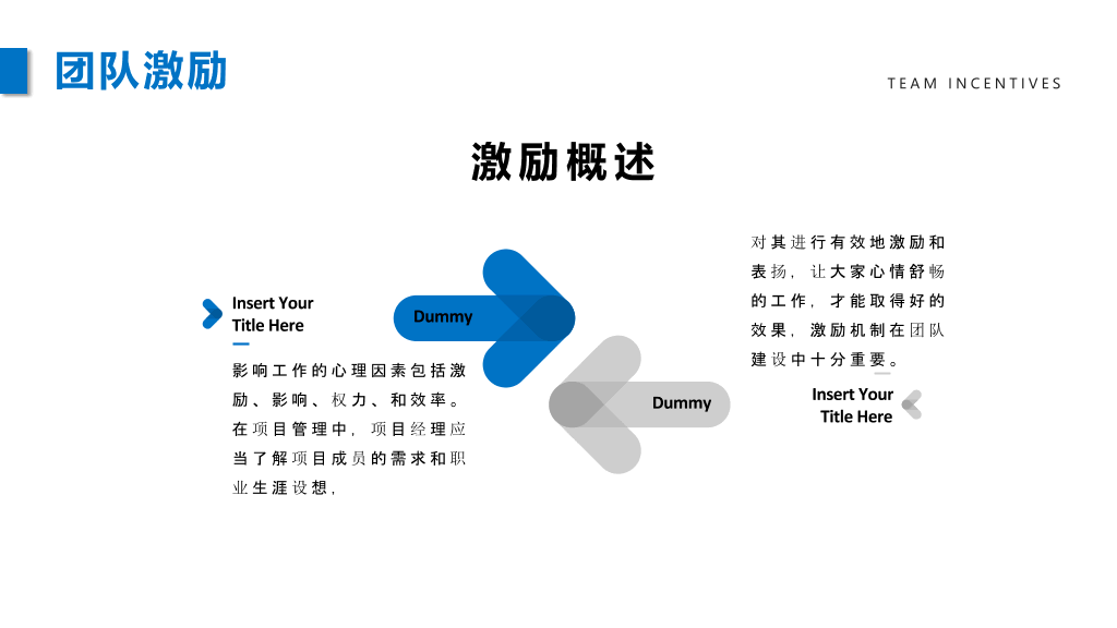 团队建设与管理PPT-7