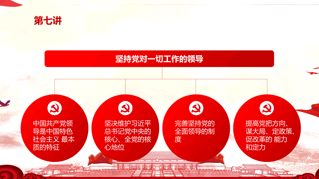 新时代中国特色社会主义思想学习解读PPT模板-9