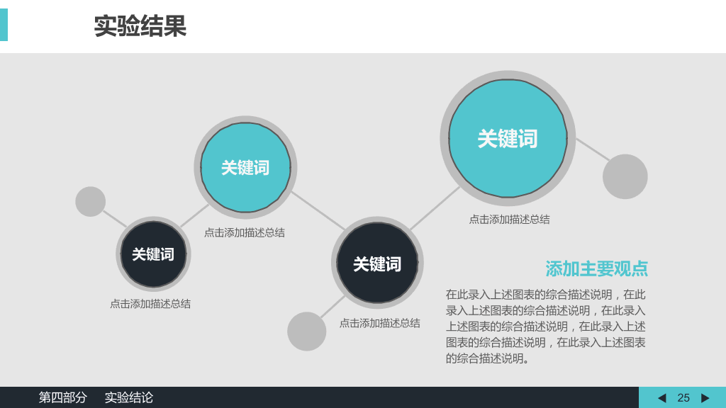 生物医学答辩论文-18