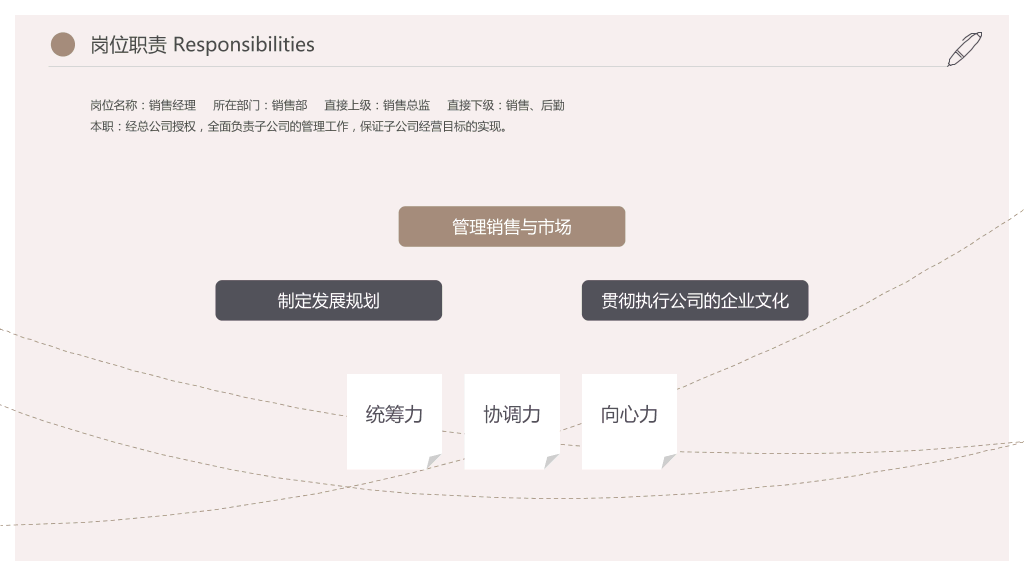 高端商务个人求职简历PPT-3