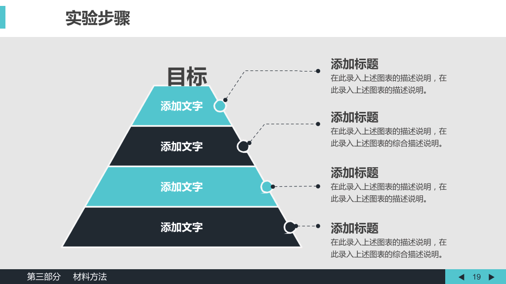 生物医学答辩论文-11