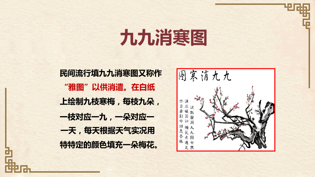 冬至习俗介绍PPT-8