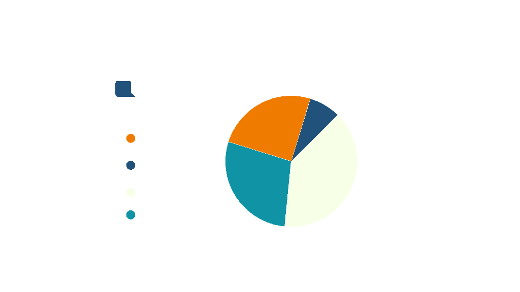 蓝色销售统计PPT图表合集-8
