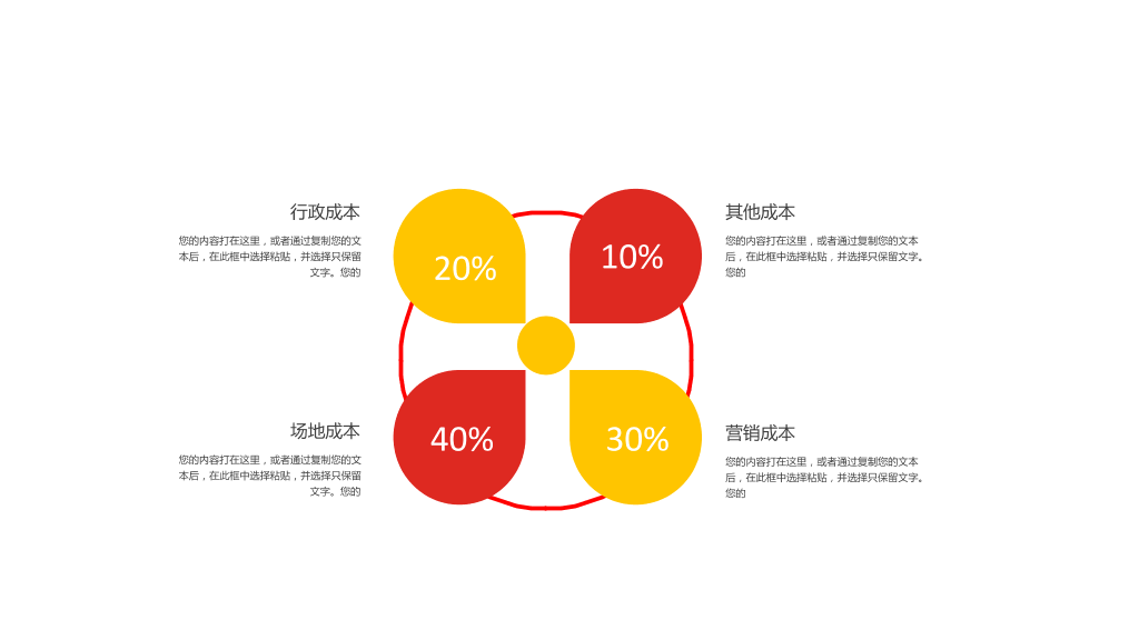 红黄色商务PPT图表合集-10