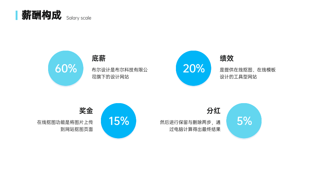 怀梦想致远方校园招聘PPT-9