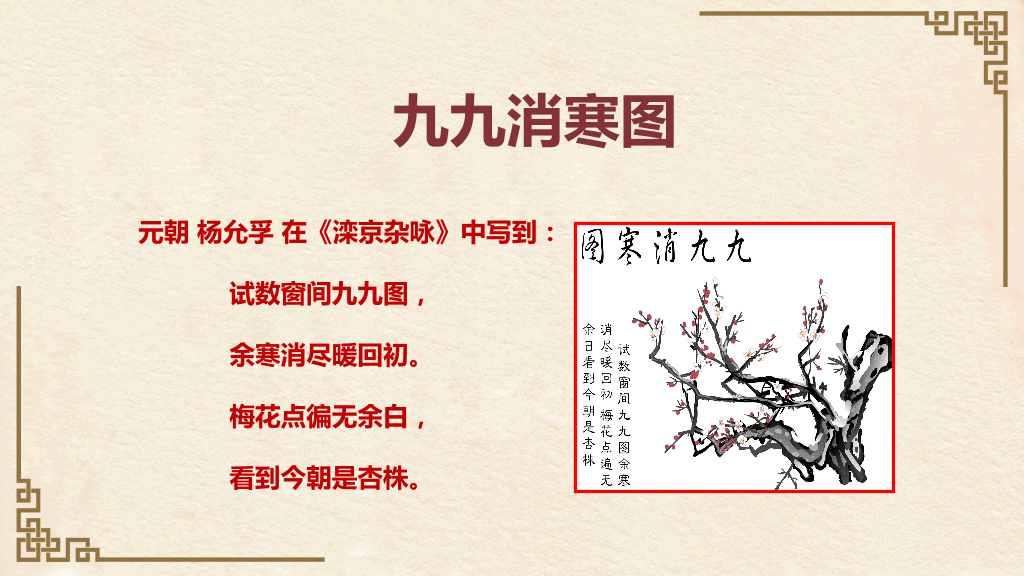 冬至习俗介绍PPT-9