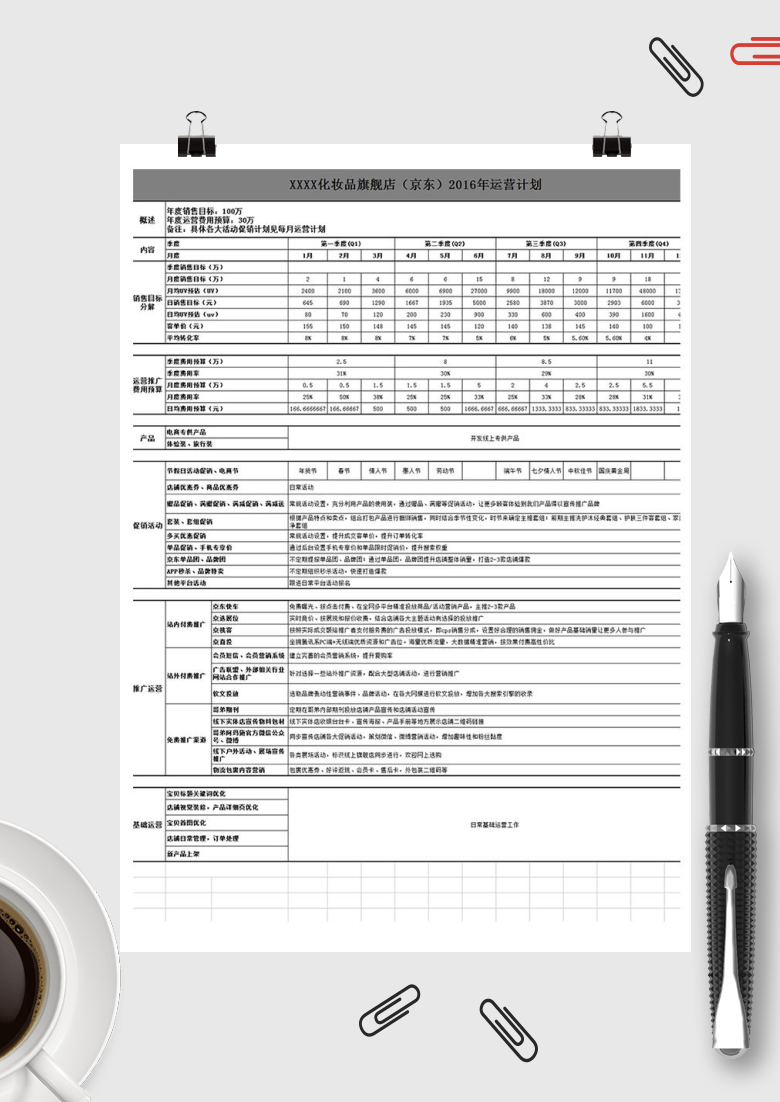 天猫京东店铺年度运营计划Excel模板