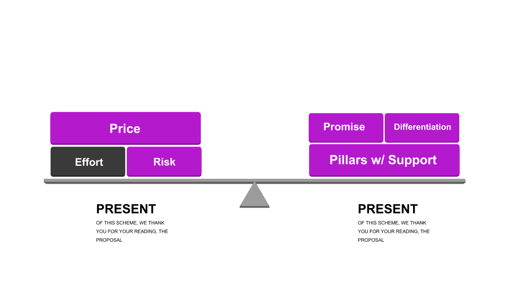 紫色系通用商务PPT图表合集-5