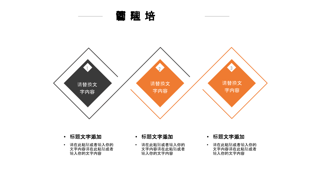 企业团队管理培训PPT (2)-16