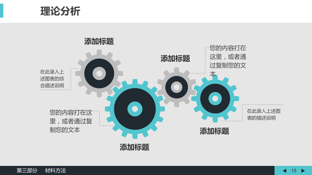 生物医学答辩论文-7