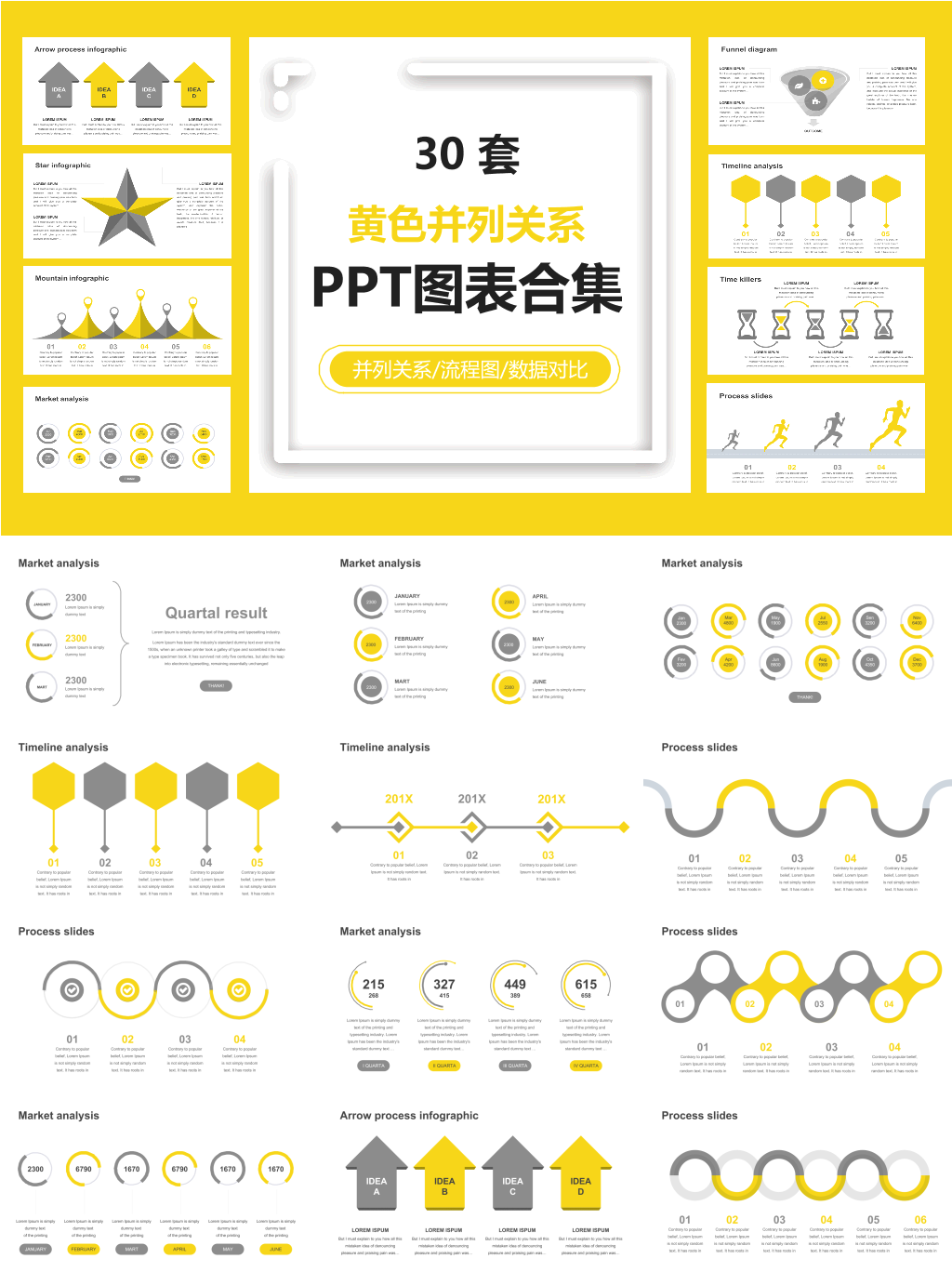 黄色并列关系PPT图表合集