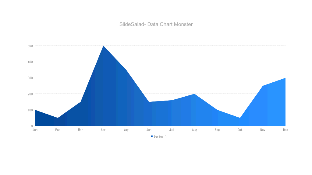 蓝色数据可视化PPT图表合集-25