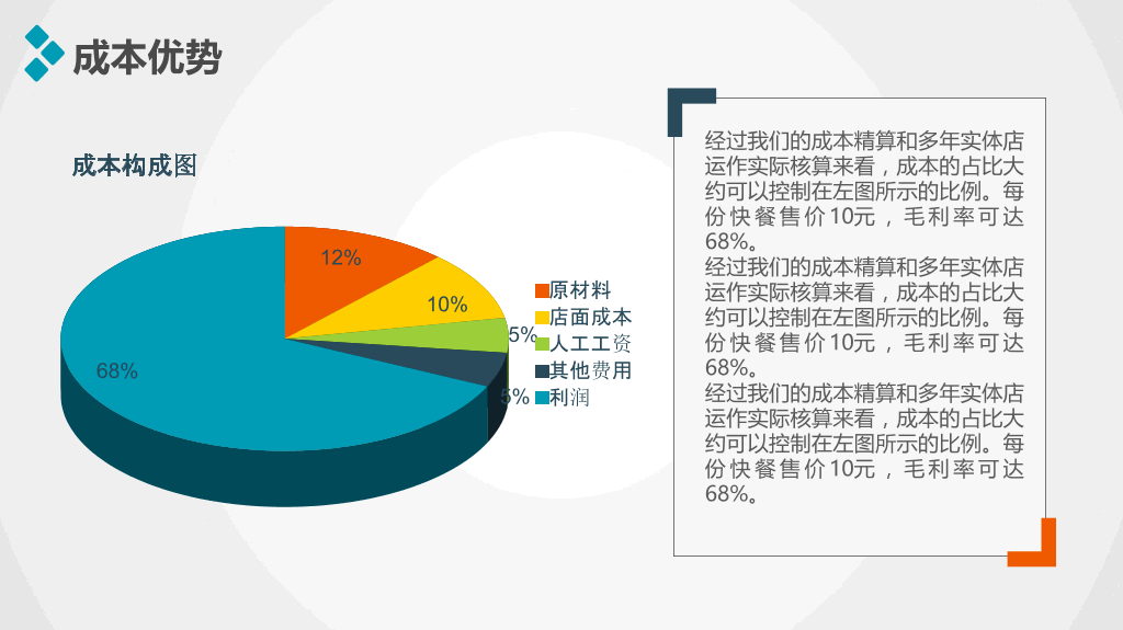 创业项目招商加盟PPT模板-6