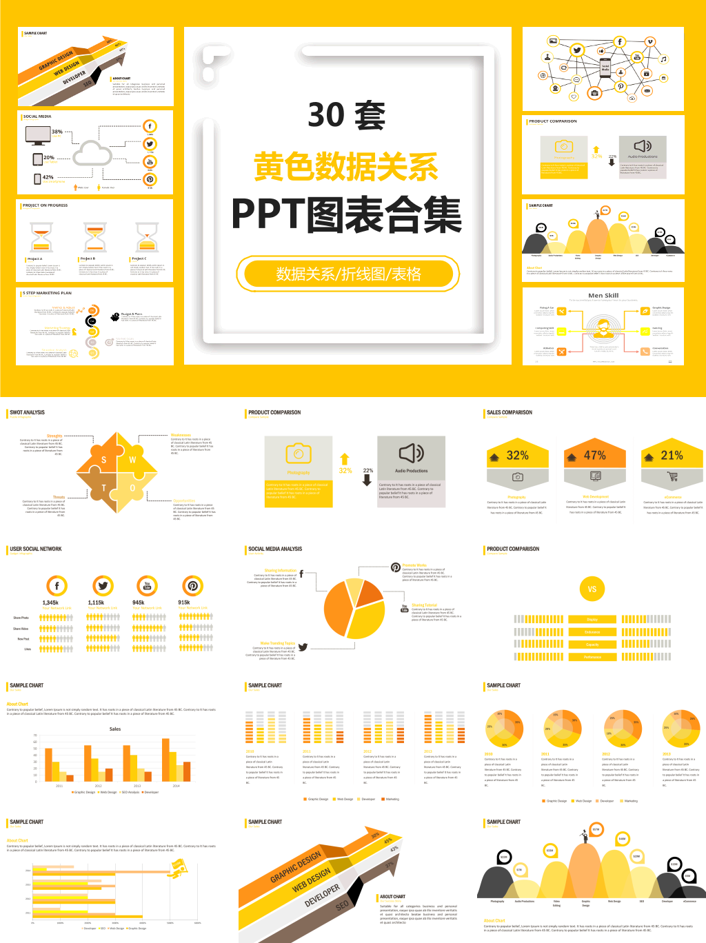 黄色数据关系PPT图表合集